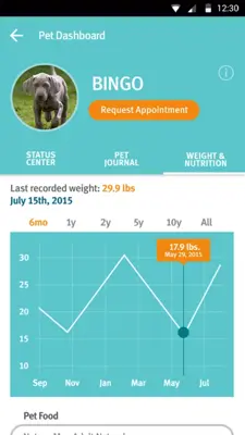 Banfield android App screenshot 2